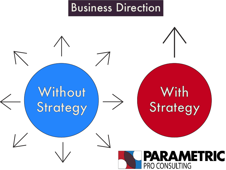 Business direction graphic
