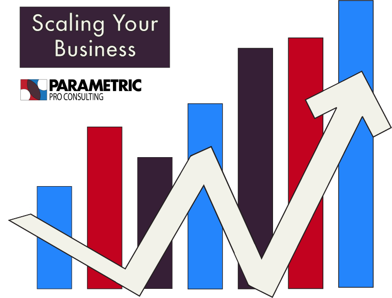 Scaling Your Business Graphic